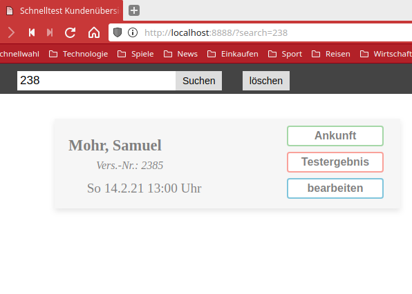 Covid Antigen Testing Project